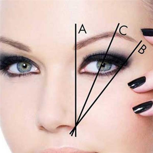 Alsancak Art'iz Beauty'de Seçenekli Kaş Laminasyonu, Kirpik Lifting, Ölçülü Kaş Alımı ve Kirpik Perması Paketleri