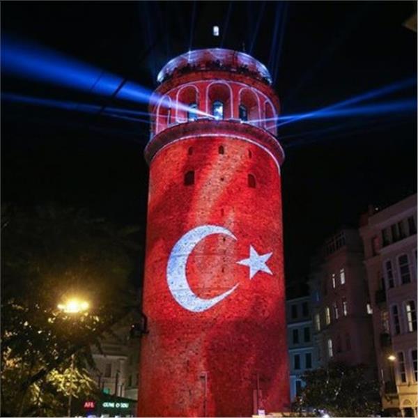 İzmir'den Kalkışlı 1 Gece 2 Gün Konaklamalı İstanbul ve Kartepe Turu